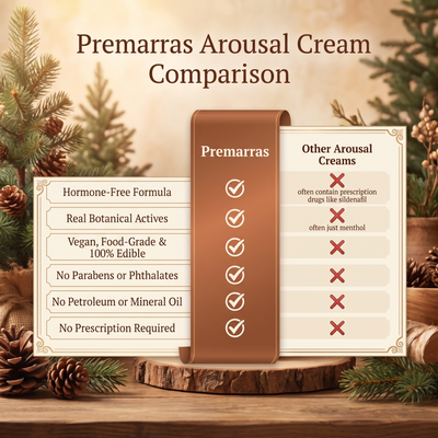 Premarras© Bloom Cream 🇬🇧